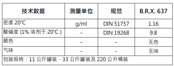 维德加Rivolta B.R.X. 637水溶性浓缩清洁剂